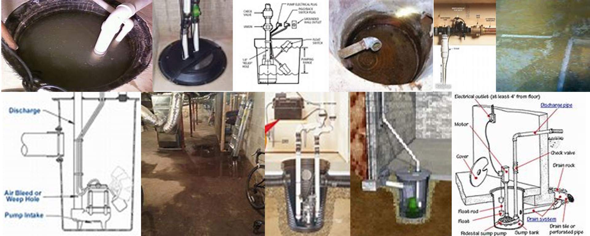 How To Buy A Sump Pump And What It Looks Like When Installed  