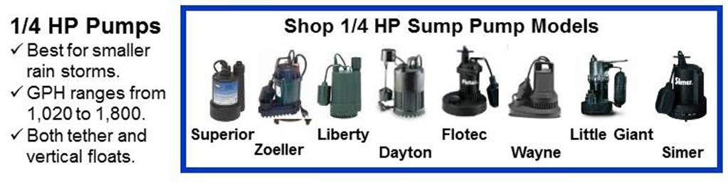 One Fourth Horse Power Sump Pumps for Shopping.