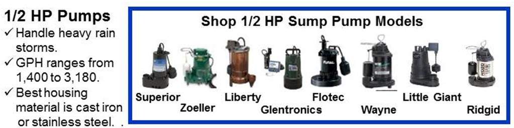 One Half Horse Power Sump Pumps for Shopping.