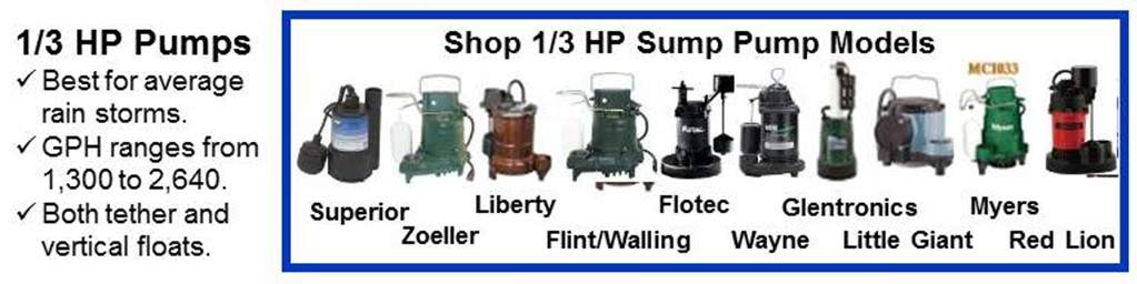 One Third Horse Power Sump Pumps for Shopping.