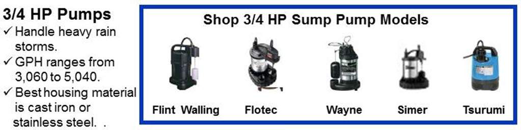 Three Fourths Horse Power Sump Pumps for Shopping.