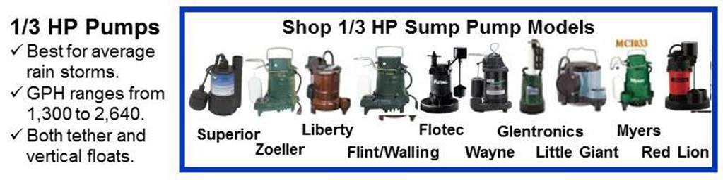 1-3 HP Primary Sump Pump Model