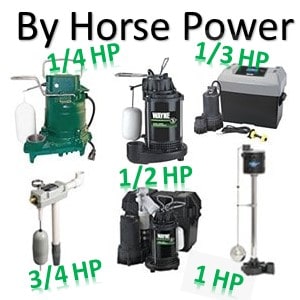 Quick Shop Sump Pumps Buy Horse Power at SumpPumps.PumpsSelection