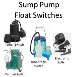 Sump Pump Float Switch Types