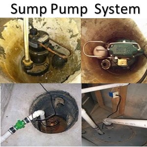 Sump Pump System includes sump pump and discharge piping